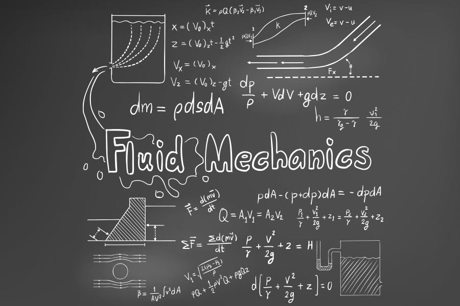Hydrogen Fluid Mechanics