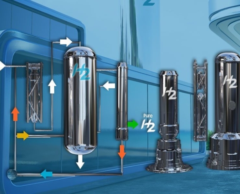 Modular Hydrogen, Hyrolysis Process at GenH2