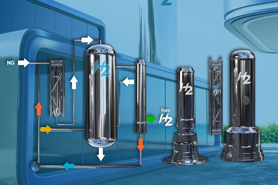 Modular Hydrogen, Hyrolysis Process at GenH2
