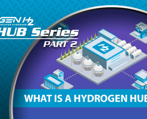 Hub Series: Part 2 - What is a Hydrogen Hub?