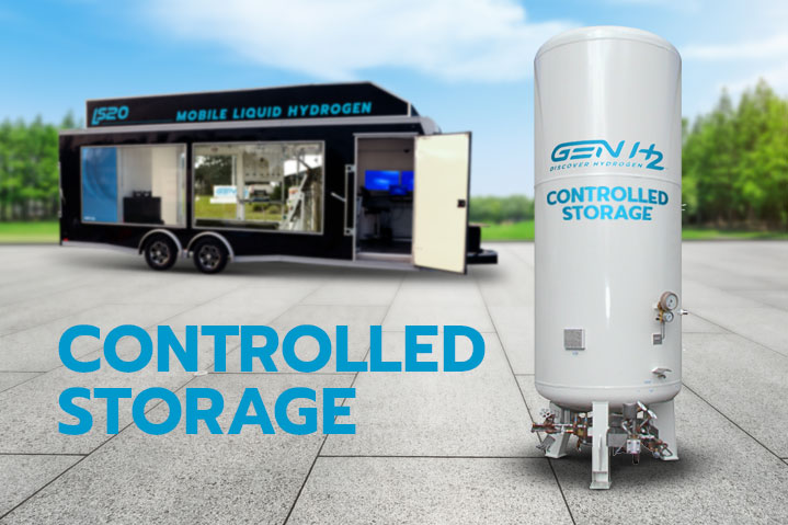 Expanding Hydrogen’s Reach with Small-Scale Controlled Storage