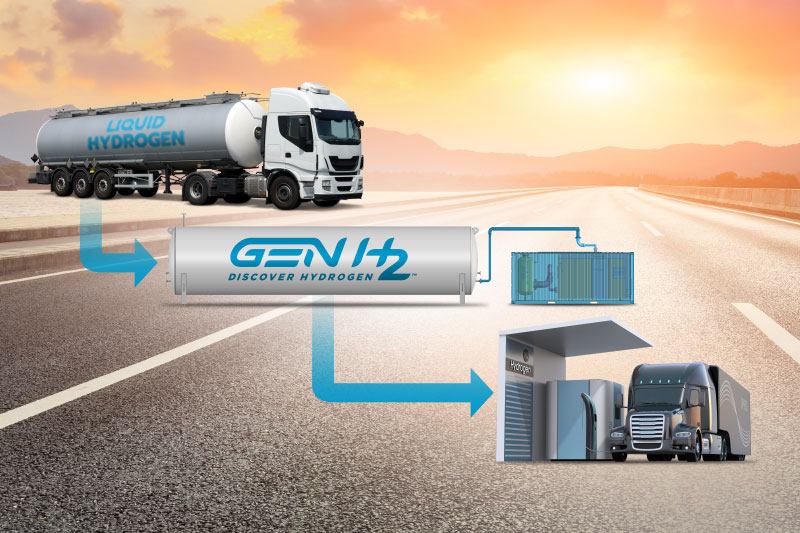 Distributed Hydrogen Infrastructure