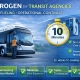 Hydrogen for Transit Agencies: Fast Refueling Enables Operational Continuity