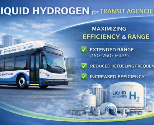Liquid Hydrogen for Transit Agencies: Maximizing Efficiency and Range