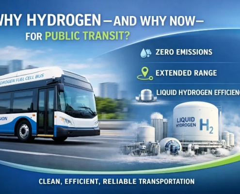 Hydrogen for Public Transit? Why Now?
