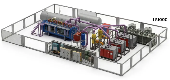 LS1000 Liquefaction - Efficient, scalable hydrogen liquefaction.